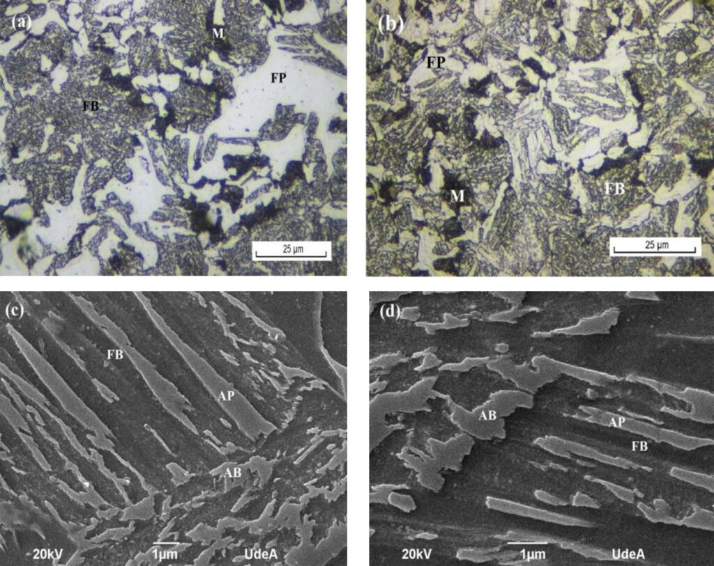Microestructuras comunes en aceros y cómo se ven